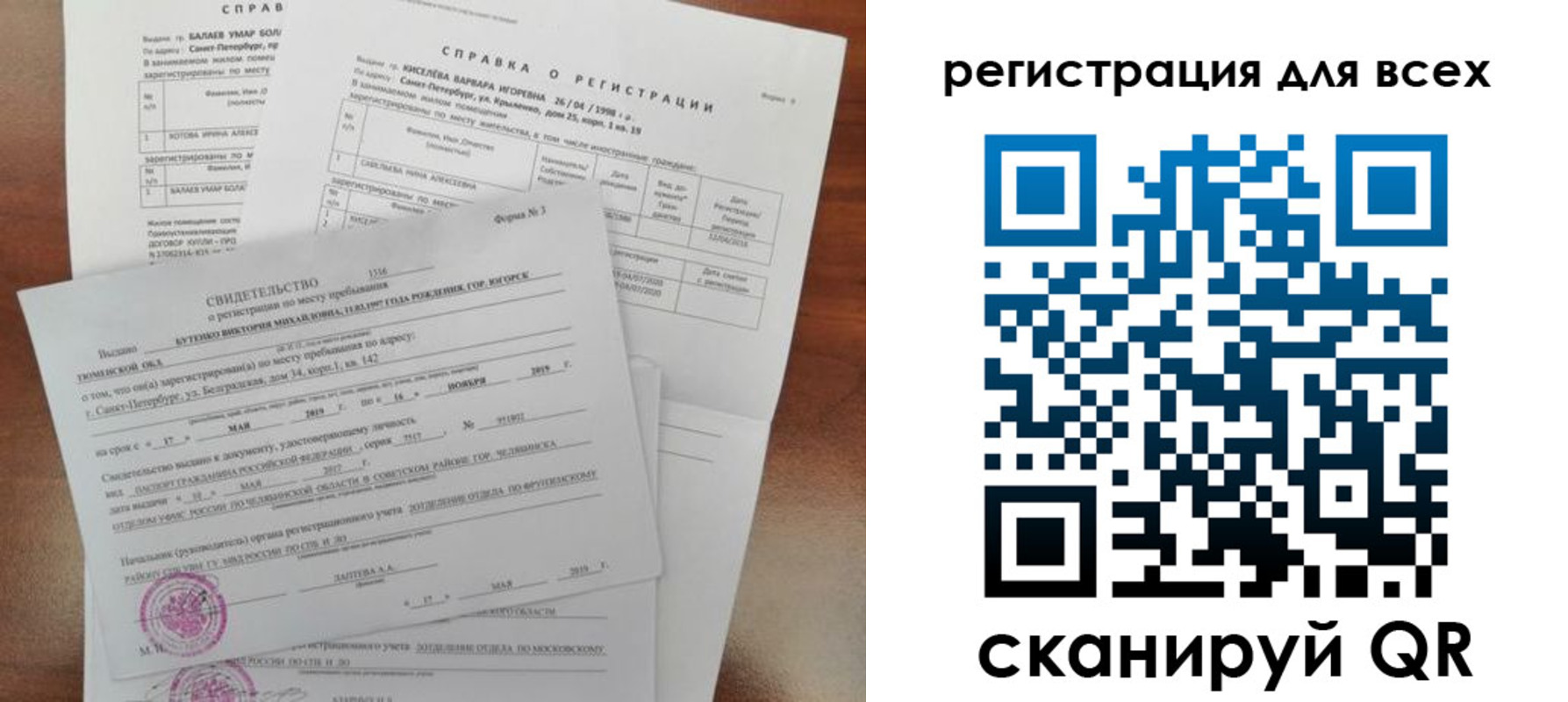 временная регистрация адрес в Тихвине